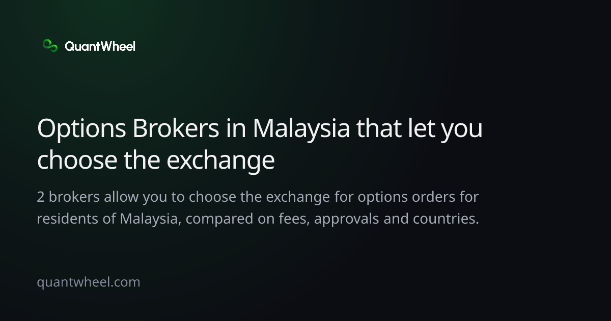 The share card of Options brokers in Malaysia that let you choose the exchange