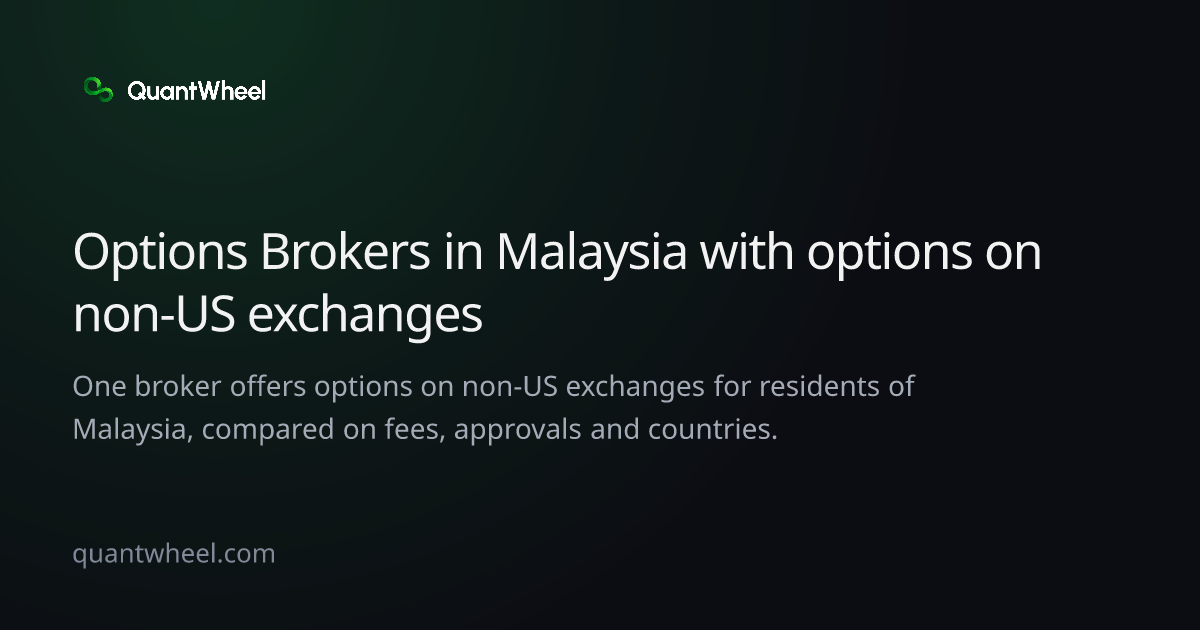 The share card of Options brokers in Malaysia with options on non-US exchanges