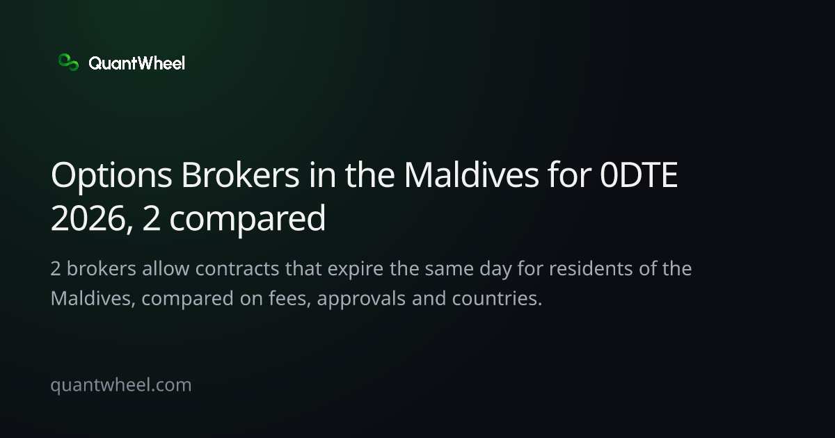 The share card of Options brokers in the Maldives for 0DTE