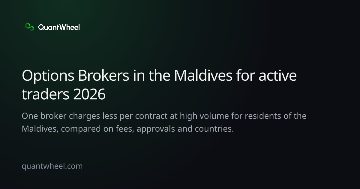 The share card of Options brokers in the Maldives for active traders