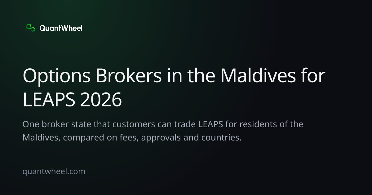 The share card of Options brokers in the Maldives for LEAPS