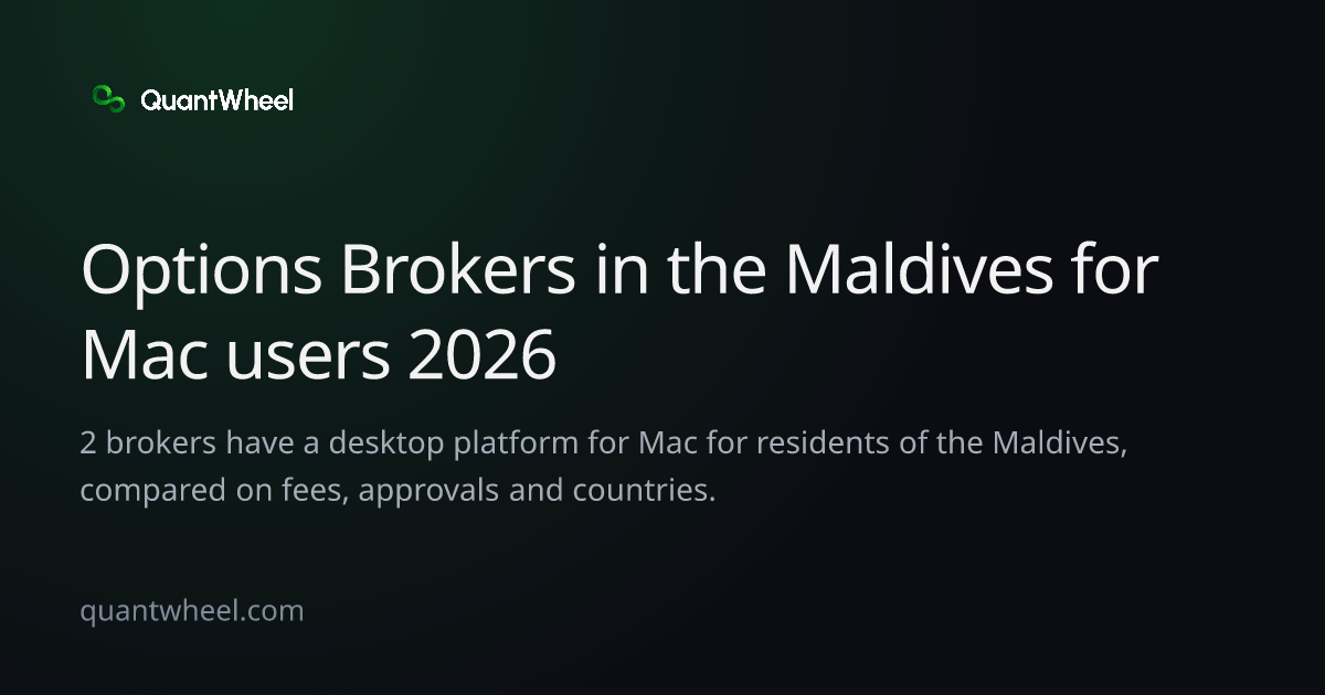 The share card of Options brokers in the Maldives for Mac users