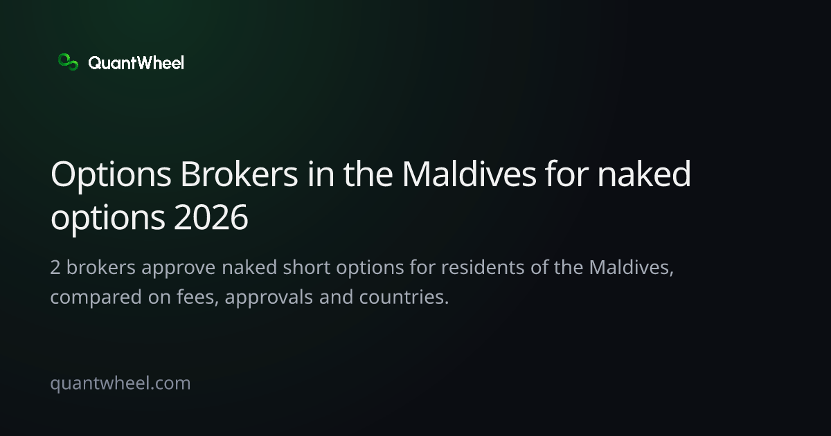 The share card of Options brokers in the Maldives for naked options