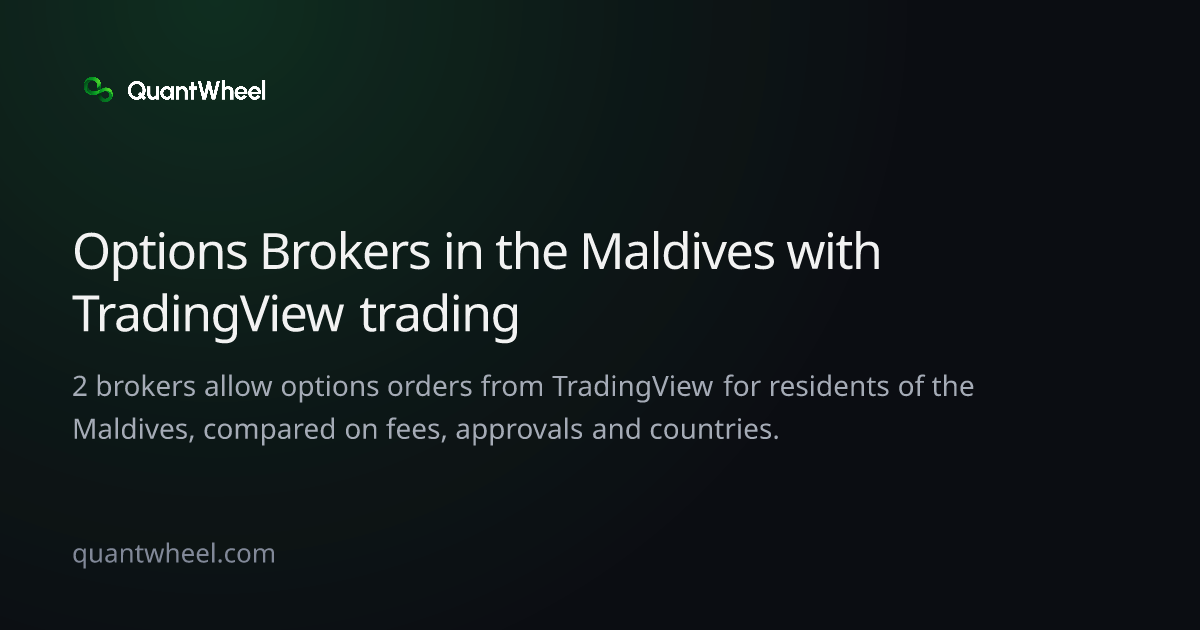 The share card of Options brokers in the Maldives with TradingView trading