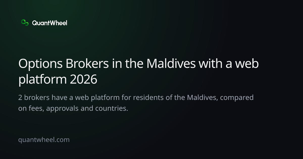 The share card of Options brokers in the Maldives with a web platform