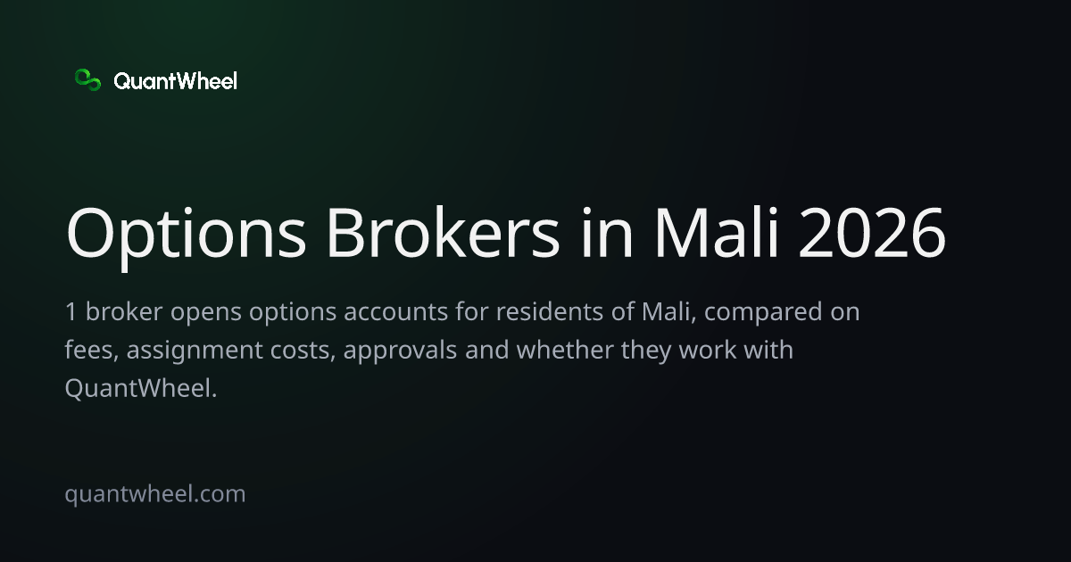 The share card of Options brokers in Mali