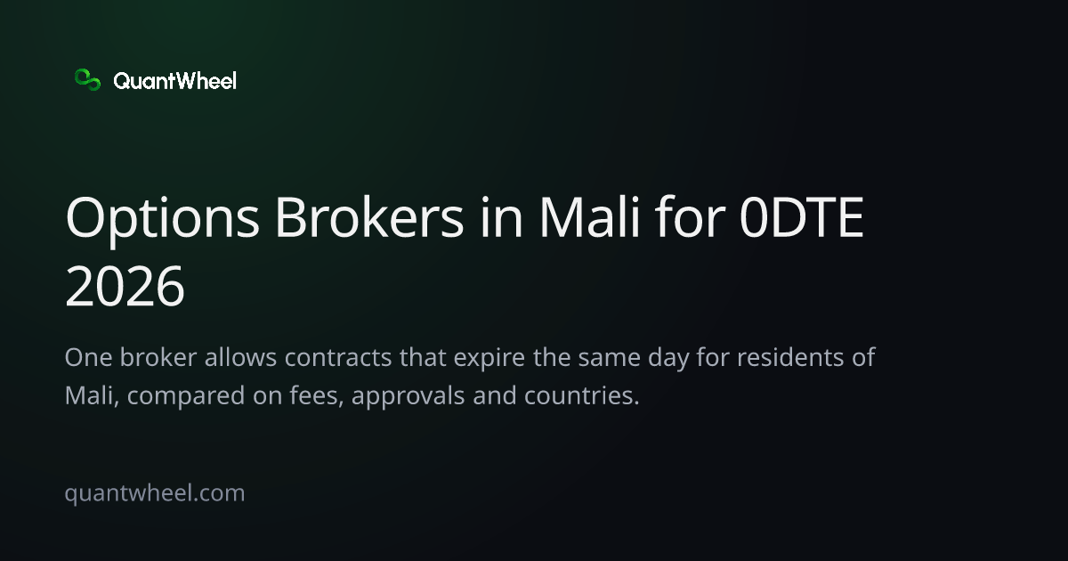 The share card of Options brokers in Mali for 0DTE