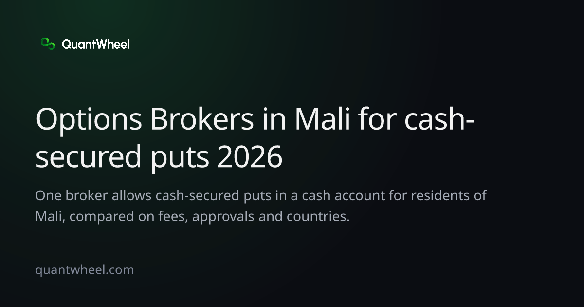 The share card of Options brokers in Mali for cash-secured puts