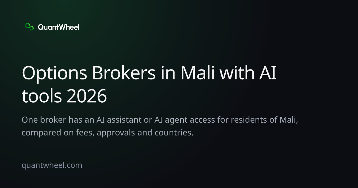 The share card of Options brokers in Mali with AI tools