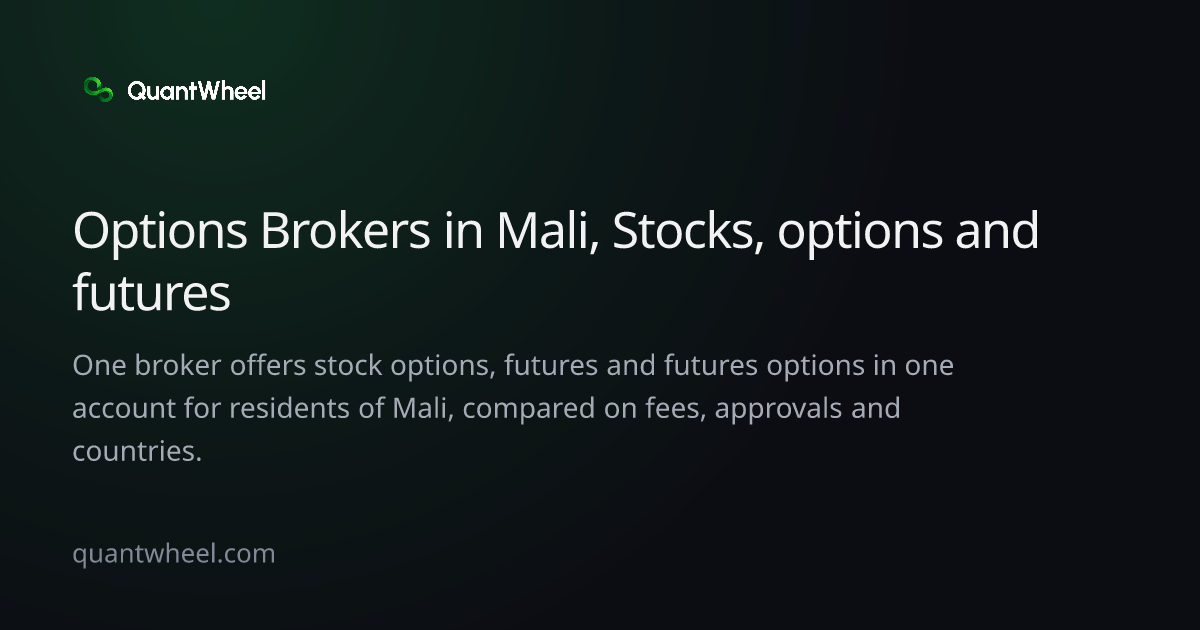 The share card of Options brokers in Mali with options and futures in one account