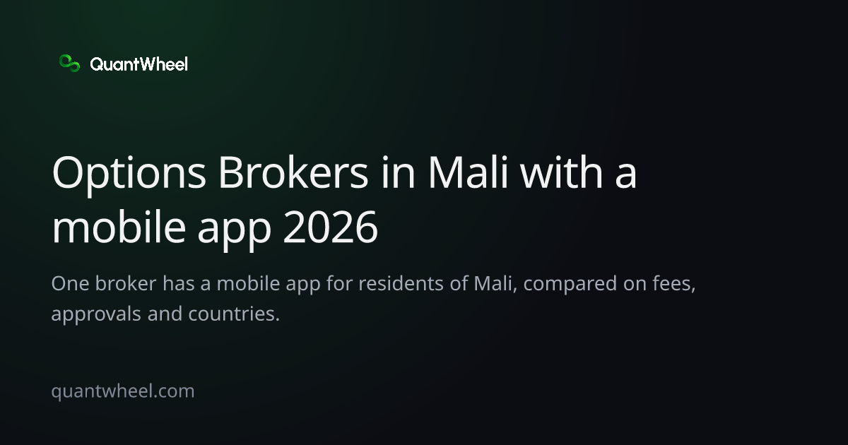 The share card of Options brokers in Mali with a mobile app