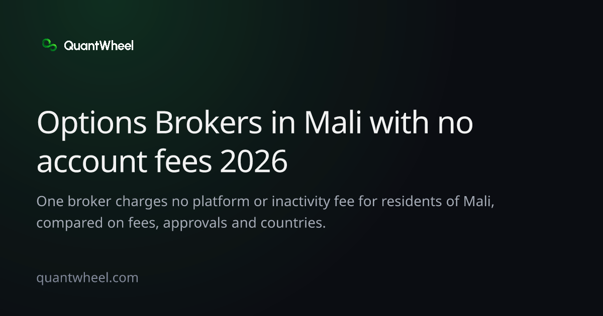 The share card of Options brokers in Mali with no account fees