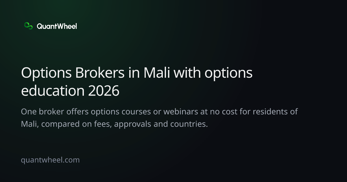 The share card of Options brokers in Mali with options education