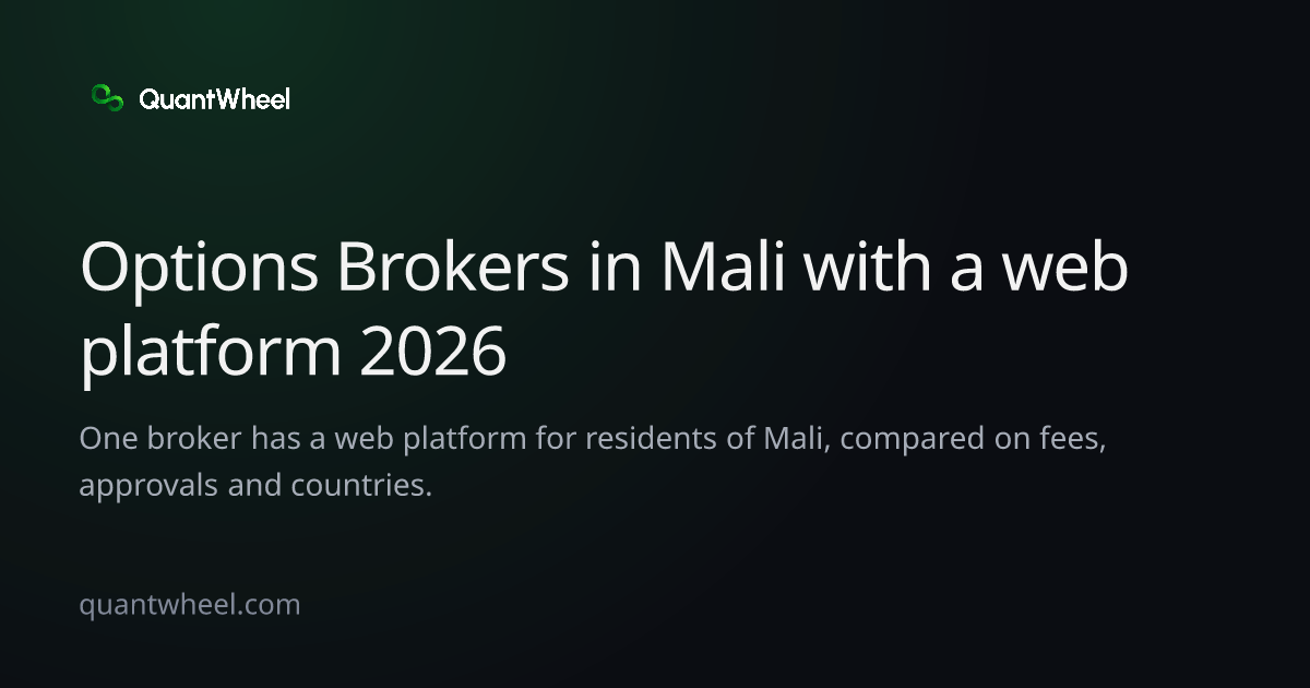 The share card of Options brokers in Mali with a web platform