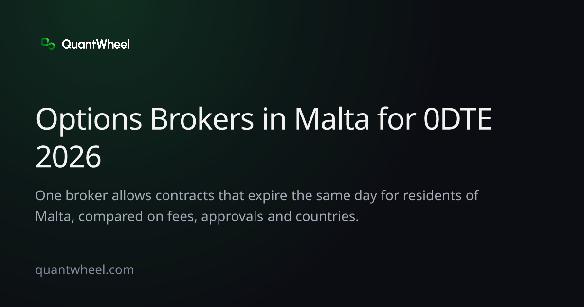 The share card of Options brokers in Malta for 0DTE