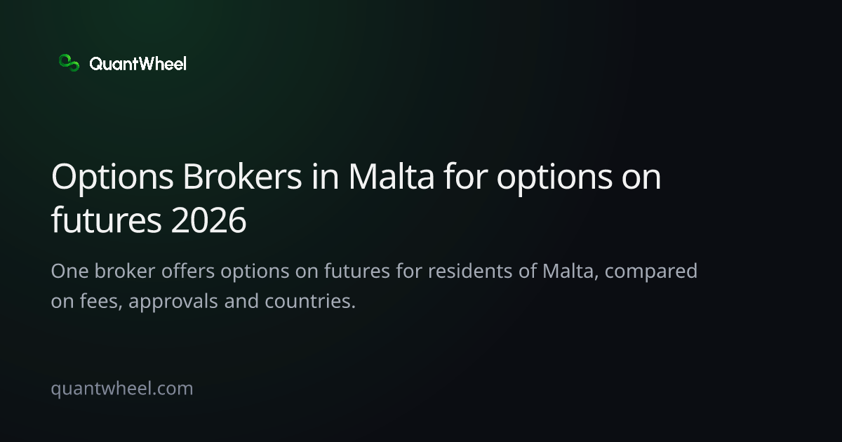 The share card of Options brokers in Malta for options on futures