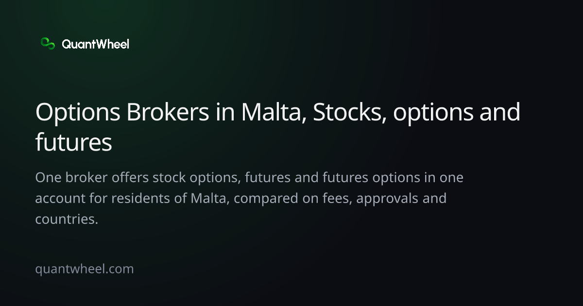 The share card of Options brokers in Malta with options and futures in one account