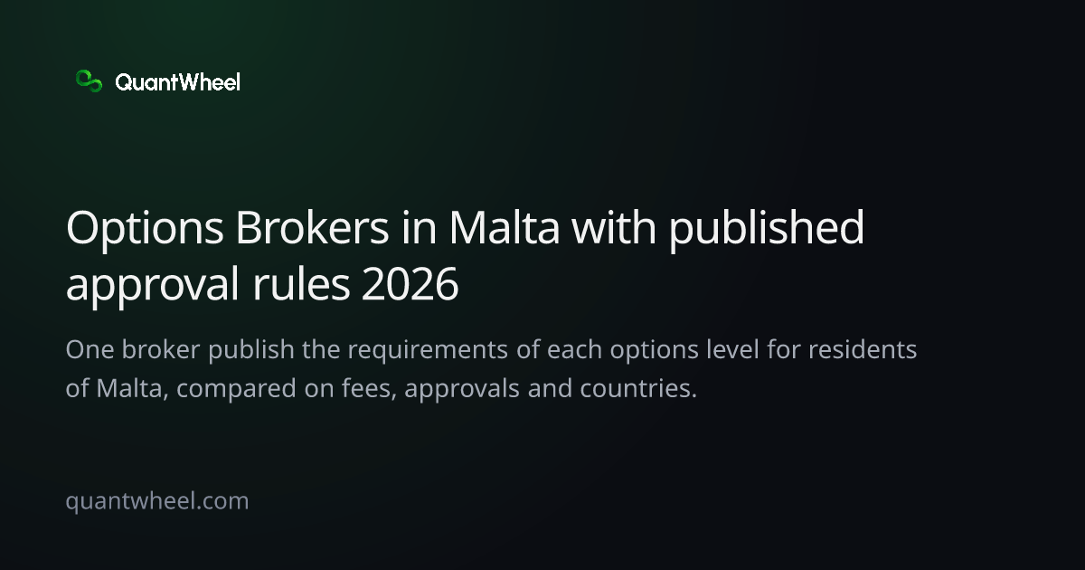 The share card of Options brokers in Malta with published approval rules