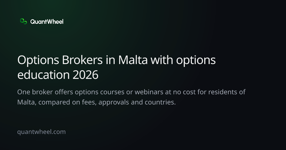 The share card of Options brokers in Malta with options education