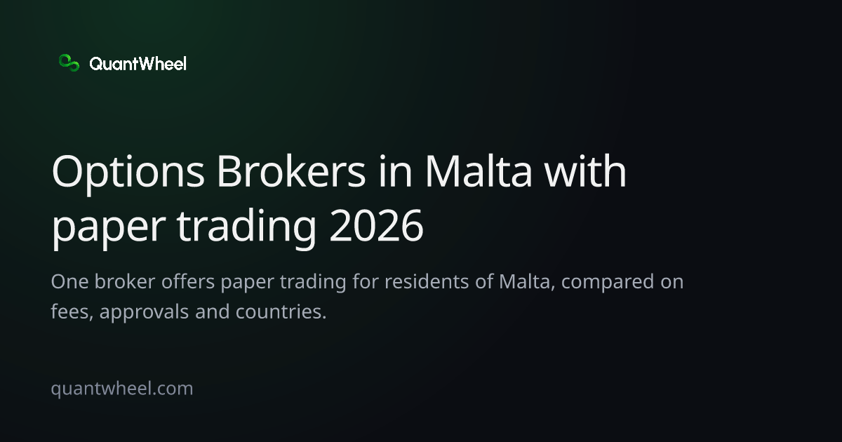 The share card of Options brokers in Malta with paper trading