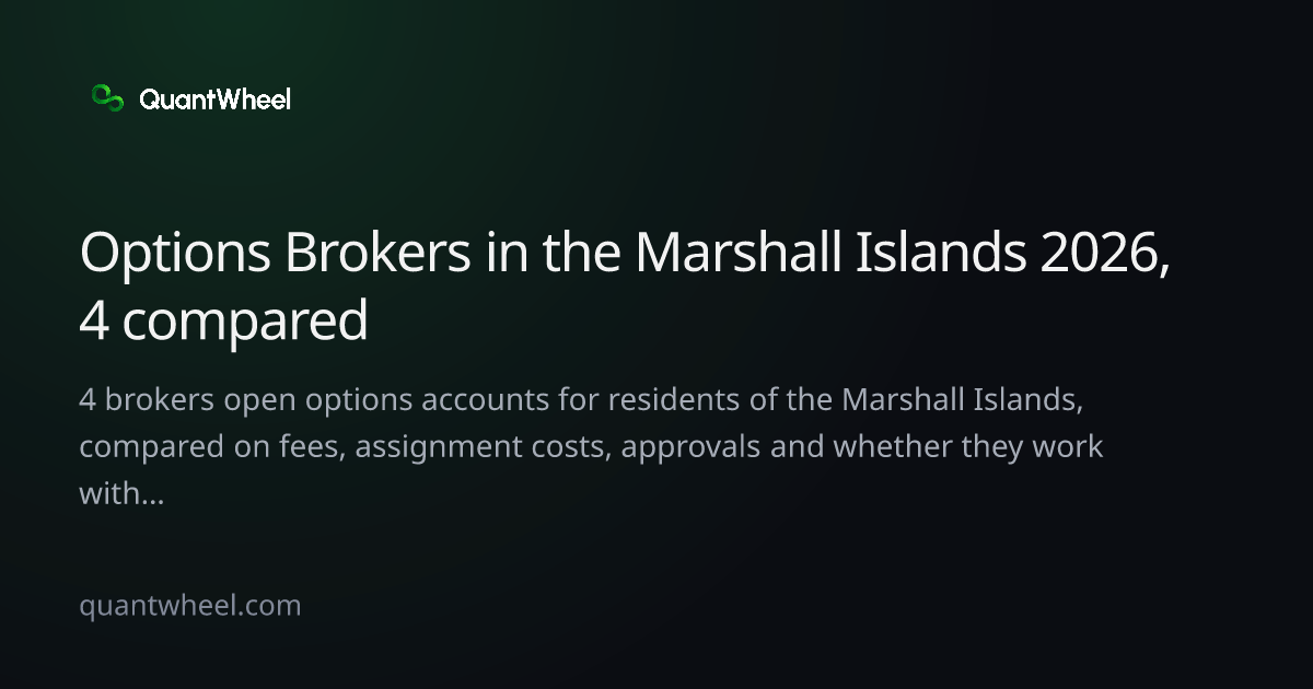 The share card of Options brokers in the Marshall Islands