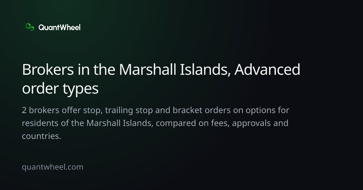 The share card of Options brokers in the Marshall Islands with advanced order types