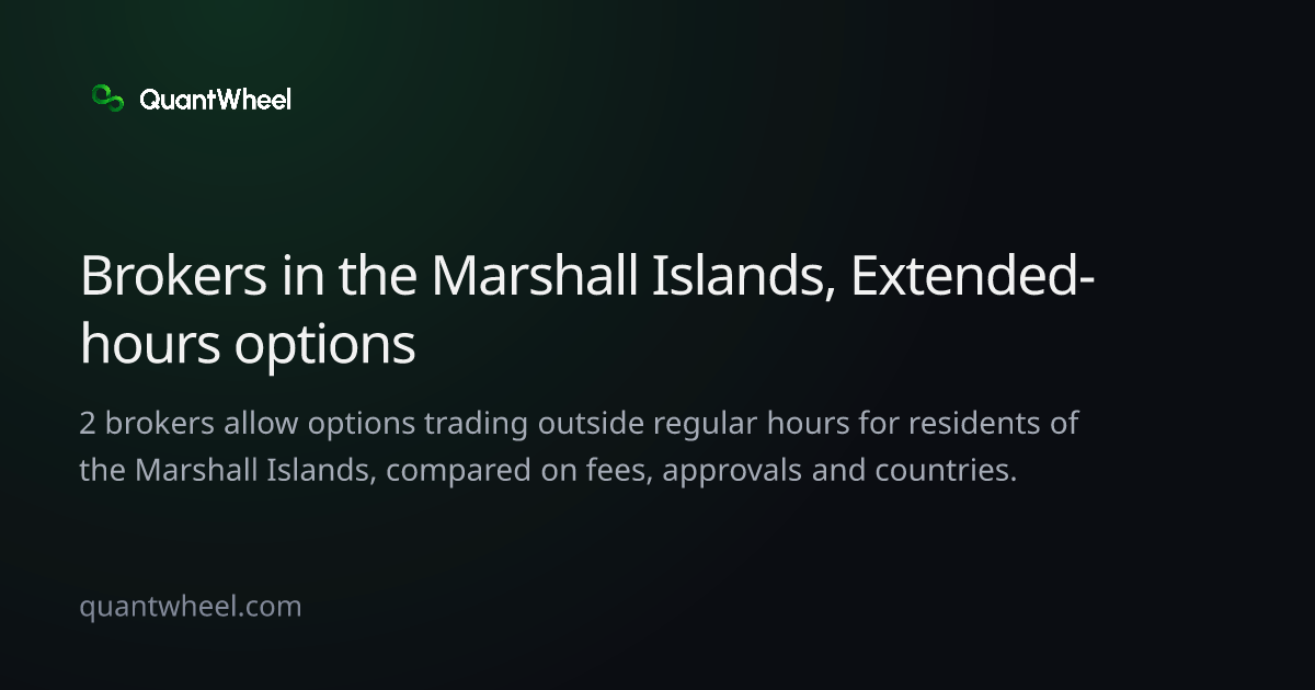 The share card of Options brokers in the Marshall Islands with extended-hours options trading