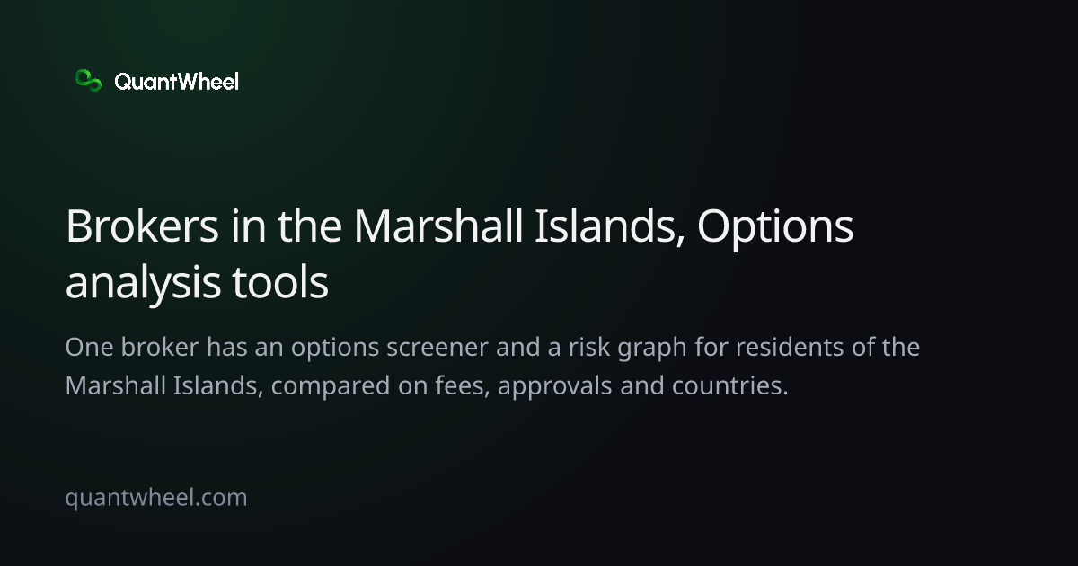 The share card of Options brokers in the Marshall Islands with options analysis tools