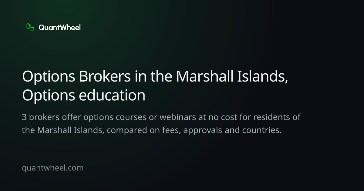The share card of Options brokers in the Marshall Islands with options education