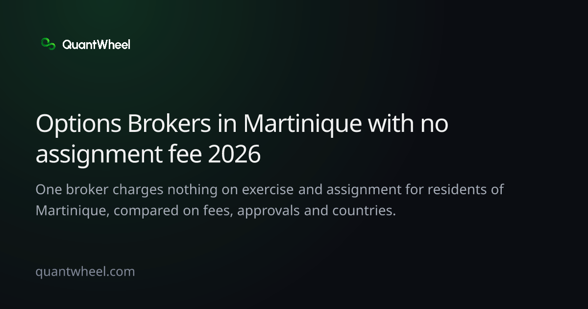 The share card of Options brokers in Martinique with no assignment fee