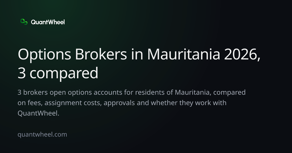 The share card of Options brokers in Mauritania