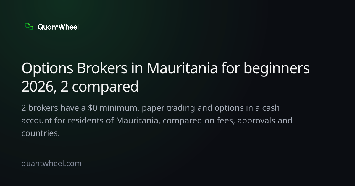 The share card of Options brokers in Mauritania for beginners
