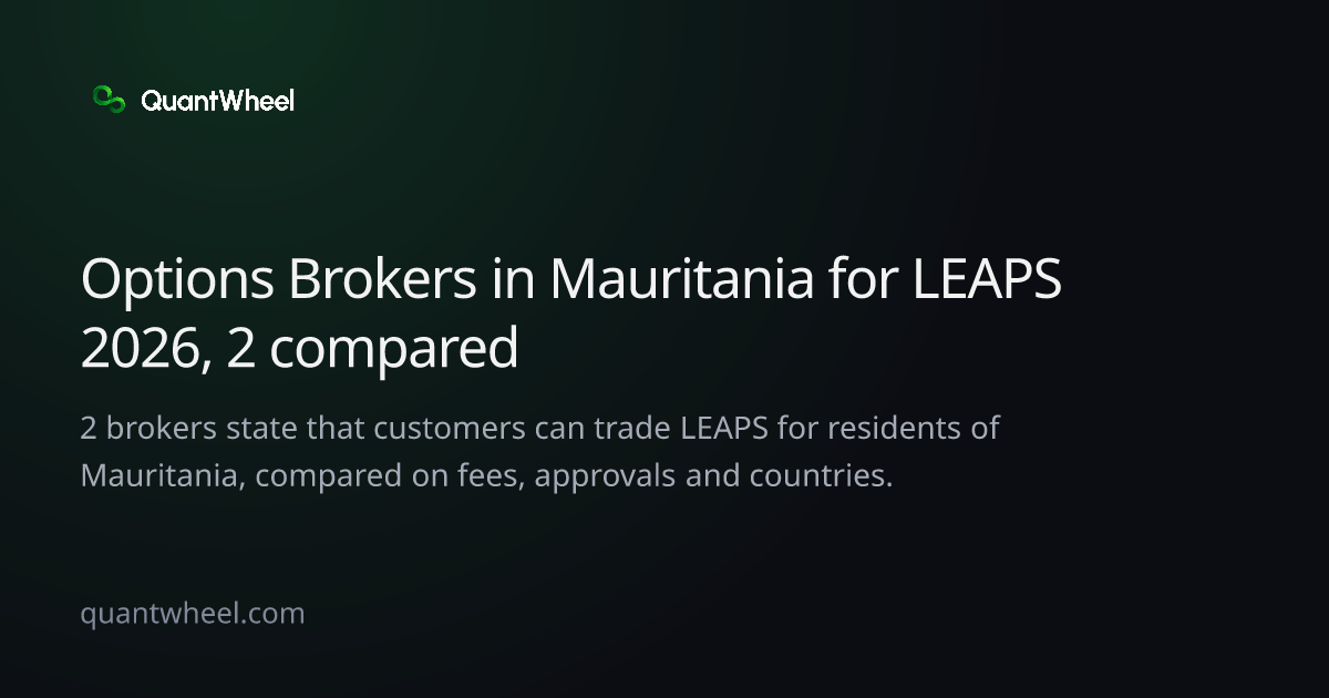 The share card of Options brokers in Mauritania for LEAPS