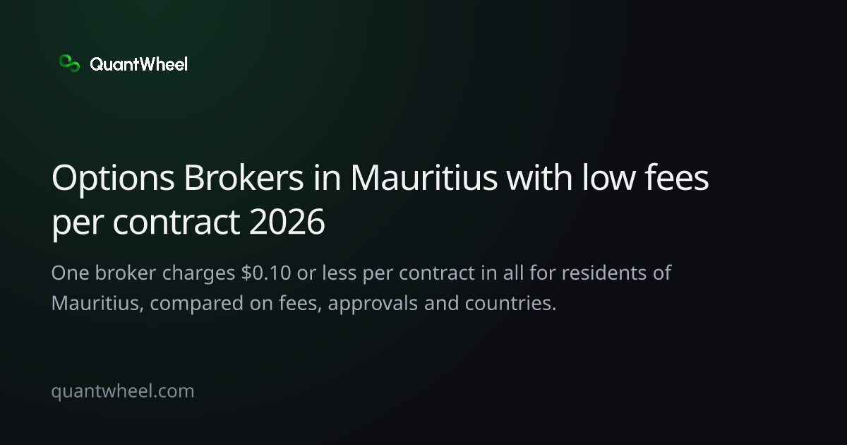 The share card of Options brokers in Mauritius with low fees per contract