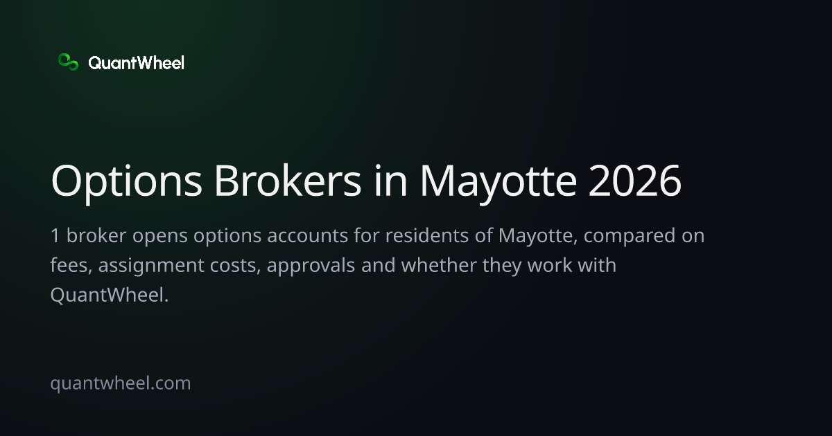 The share card of Options brokers in Mayotte
