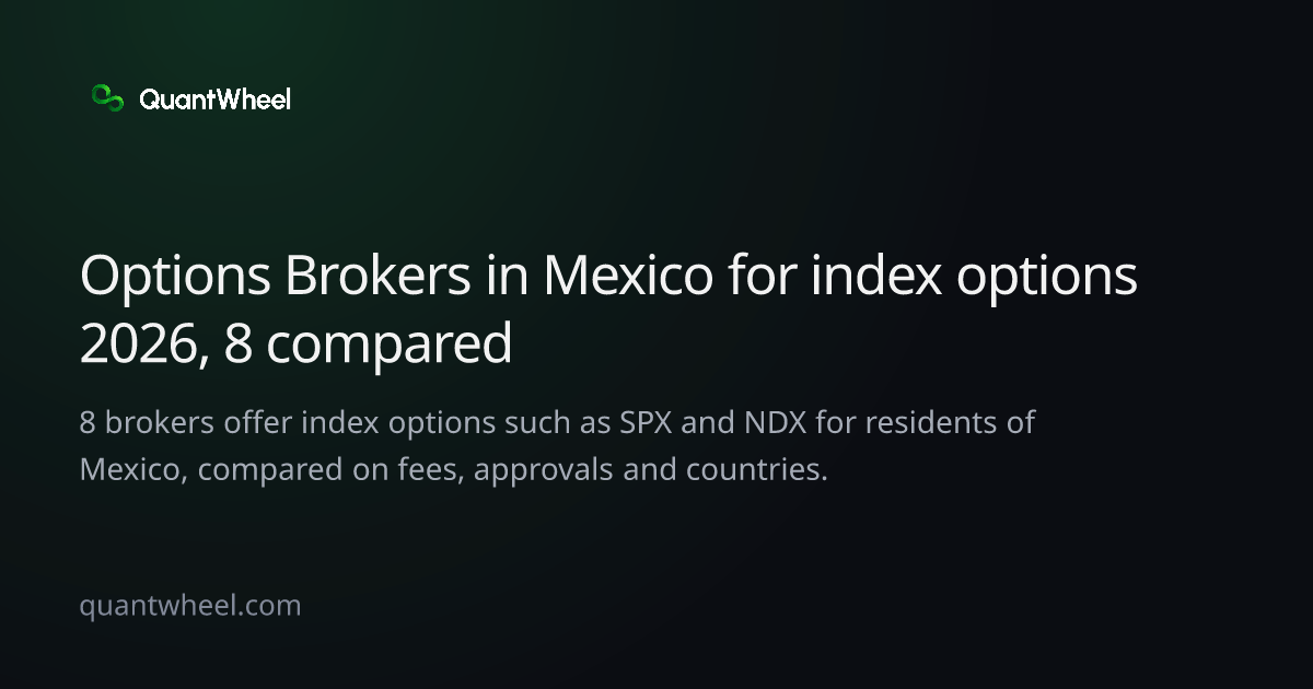 The share card of Options brokers in Mexico for index options