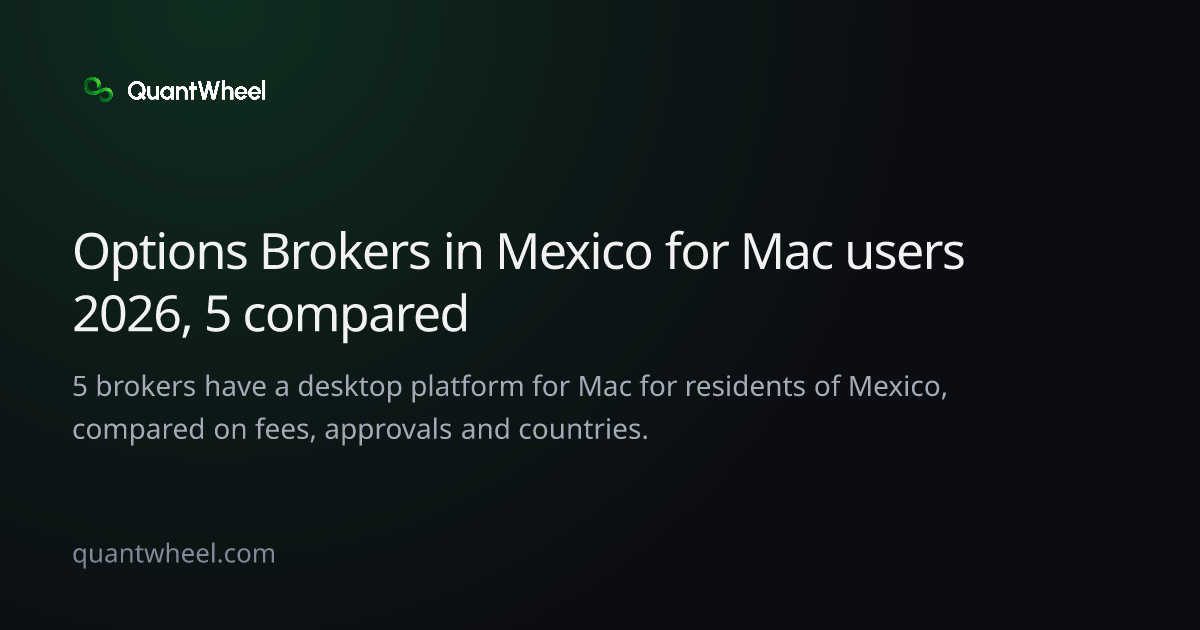 The share card of Options brokers in Mexico for Mac users