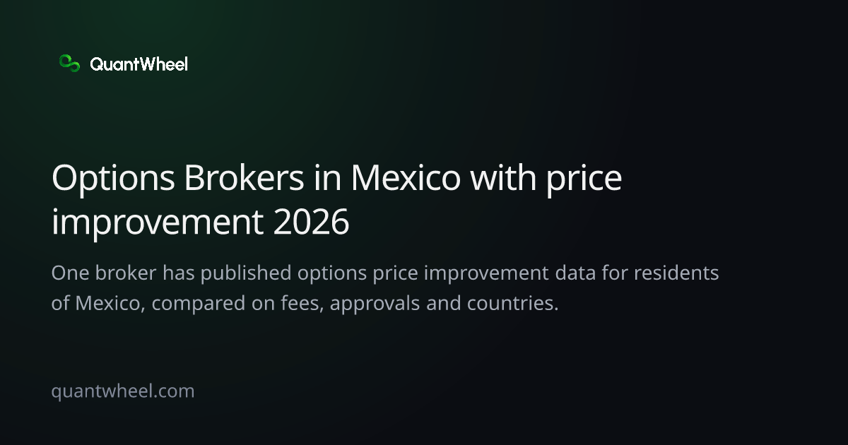 The share card of Options brokers in Mexico with price improvement