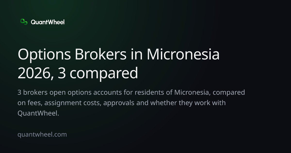 The share card of Options brokers in Micronesia