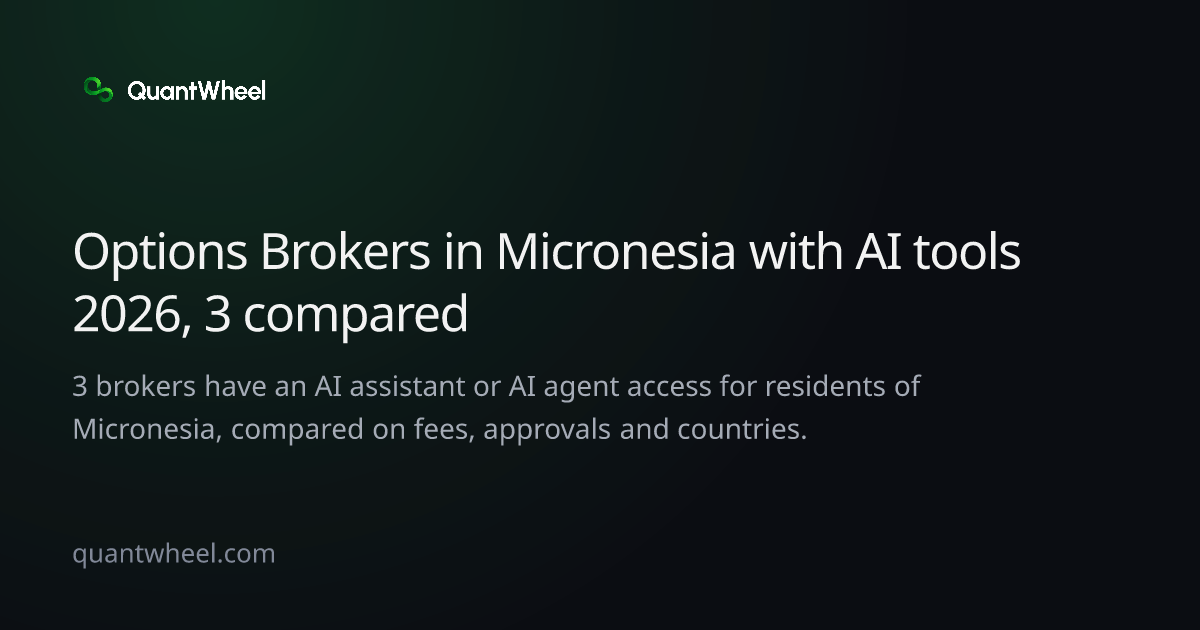 The share card of Options brokers in Micronesia with AI tools