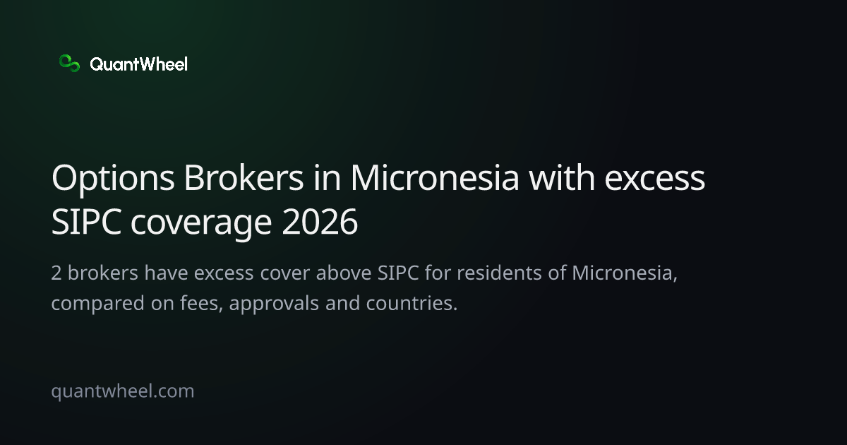 The share card of Options brokers in Micronesia with excess SIPC coverage
