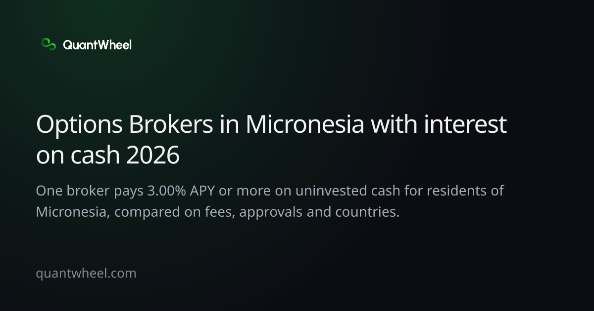The share card of Options brokers in Micronesia with interest on cash