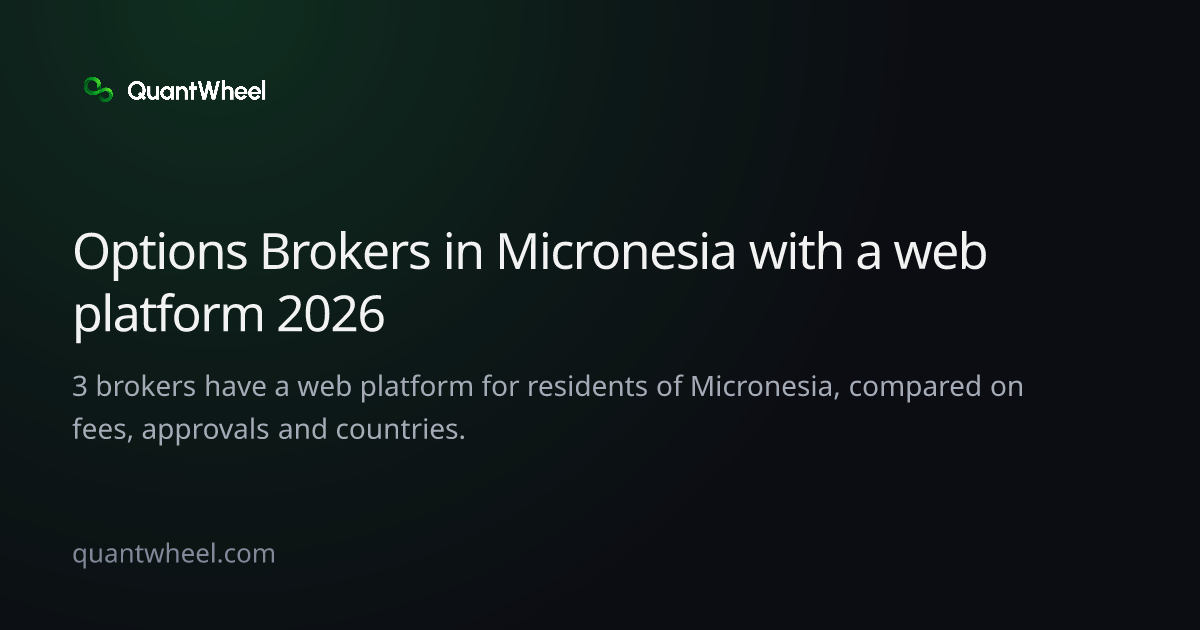 The share card of Options brokers in Micronesia with a web platform