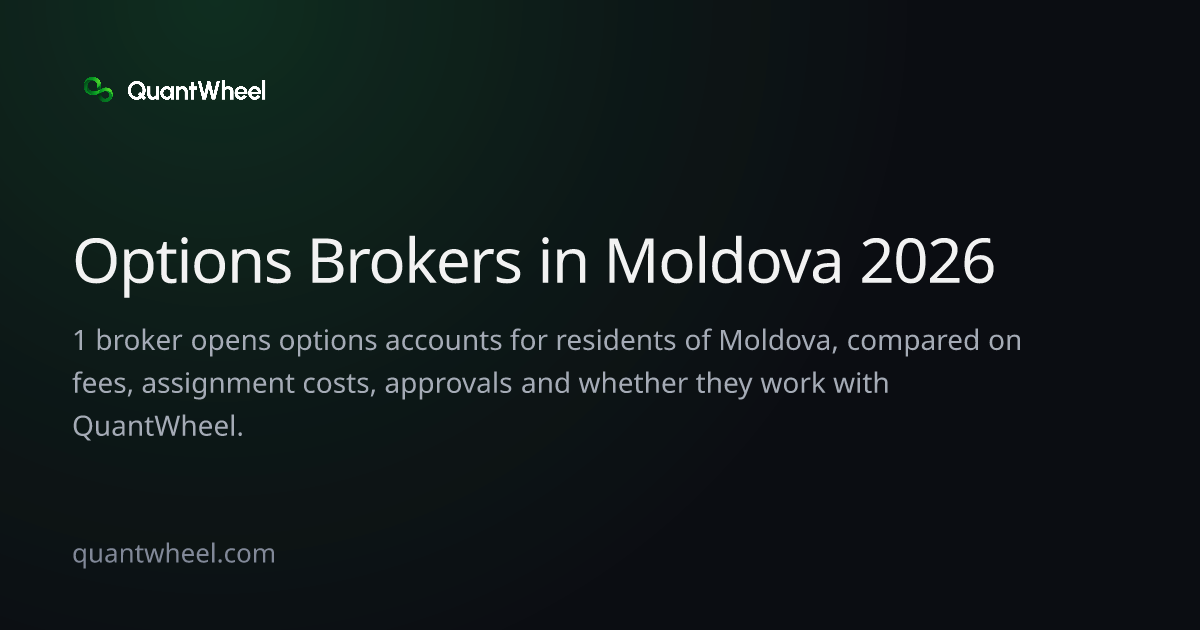 The share card of Options brokers in Moldova