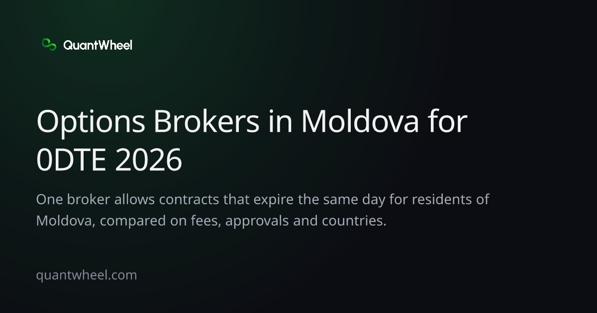 The share card of Options brokers in Moldova for 0DTE