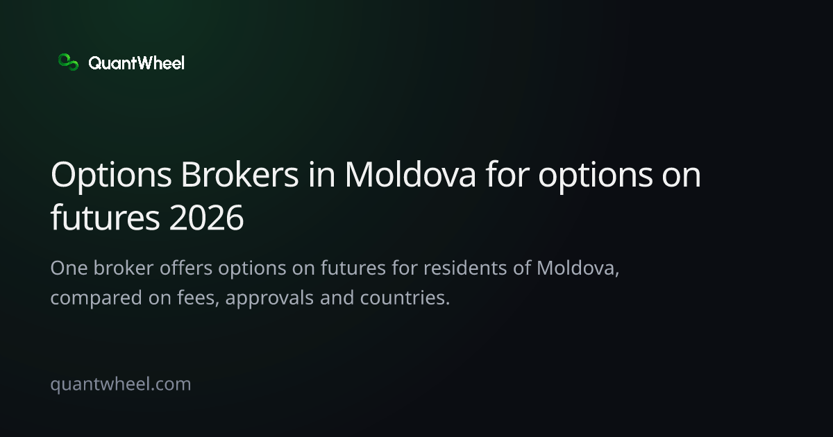 The share card of Options brokers in Moldova for options on futures