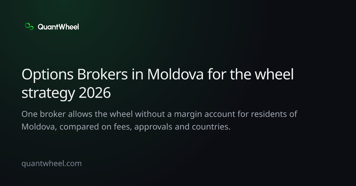 The share card of Options brokers in Moldova for the wheel strategy