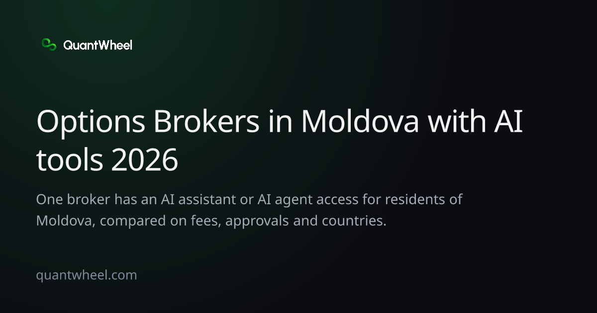 The share card of Options brokers in Moldova with AI tools