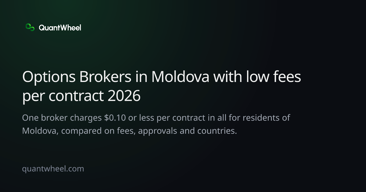 The share card of Options brokers in Moldova with low fees per contract