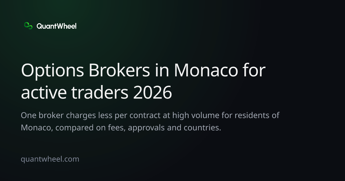 The share card of Options brokers in Monaco for active traders